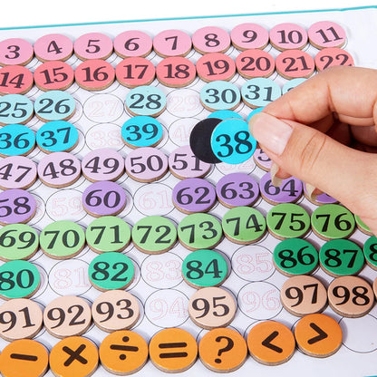 Montessori Magnetic Math Board 1–100 – Kids Wooden Number Learning Toy