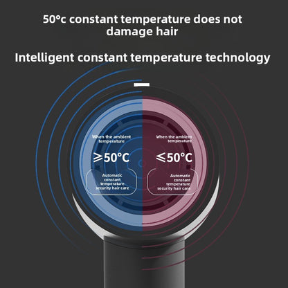 Touch Screen Hair Dryer with Negative Ion Technology
